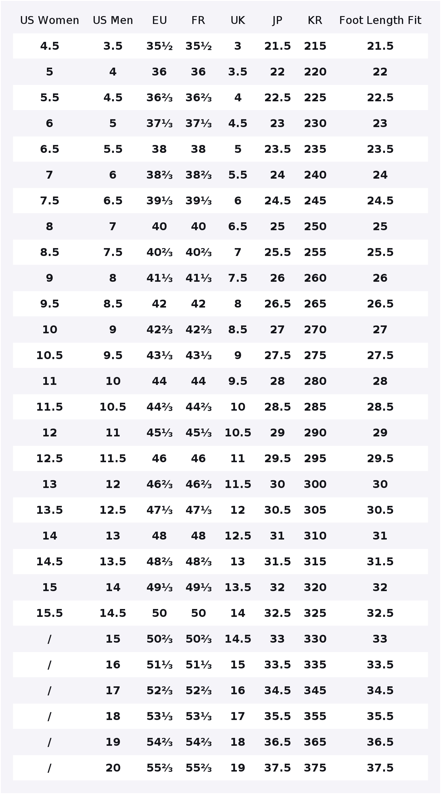 Adidas Originals SUPERSTAR Led – Adidas Shoes Superstar Bewertung und Preis